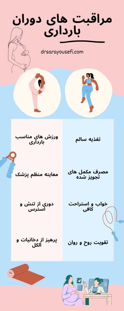 مراقبت های بارداری
https://drsarayousefi.com/