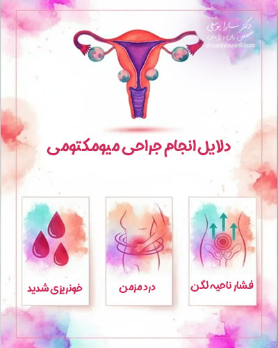 میومکتومی + دکتر سارا یوسفی
